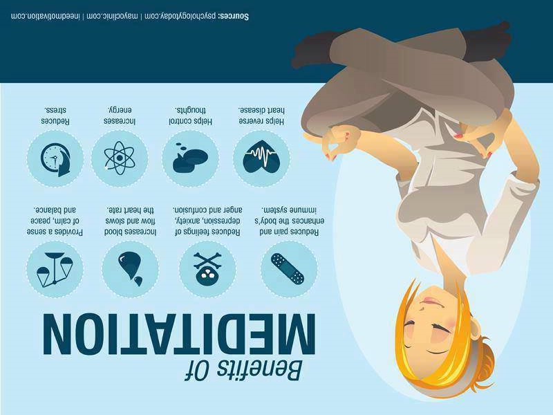 Benefits of Meditation